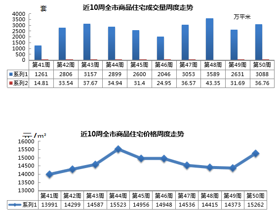 第303页