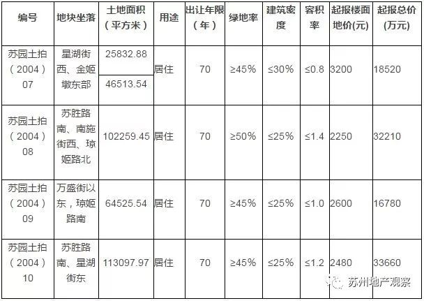 东海方景园最新消息揭秘，未来规划与最新进展