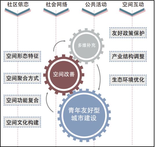 深入贯彻澳门未来发展蓝图，2025新澳门传真免费资料的全面解释与落实