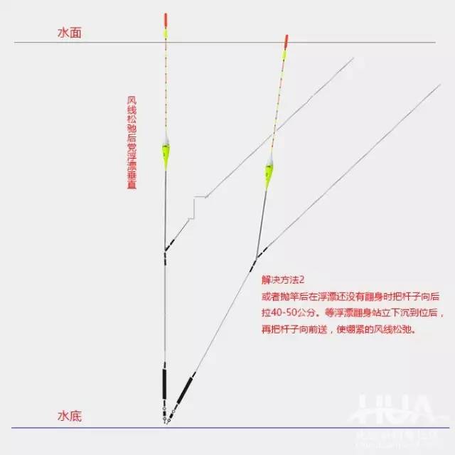 黄大仙论坛心水资料2025精选解析，资料落实与深入解读