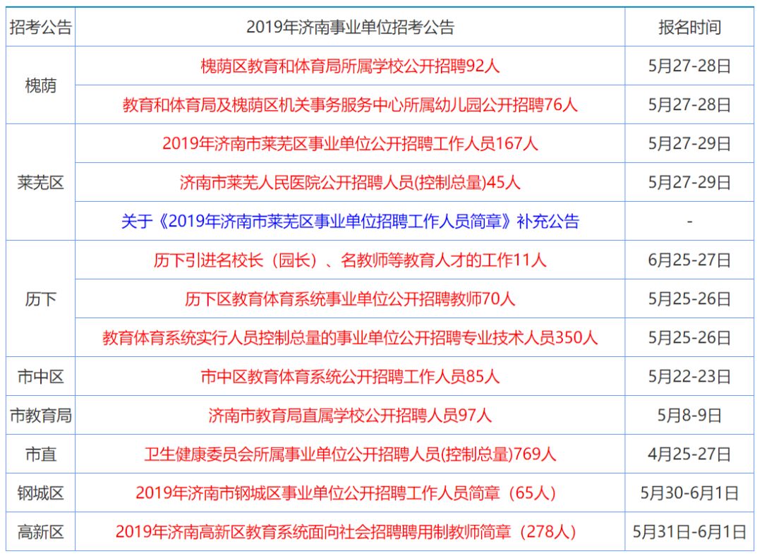 香港资料大全正版资料2024年免费;精选解释解析落实