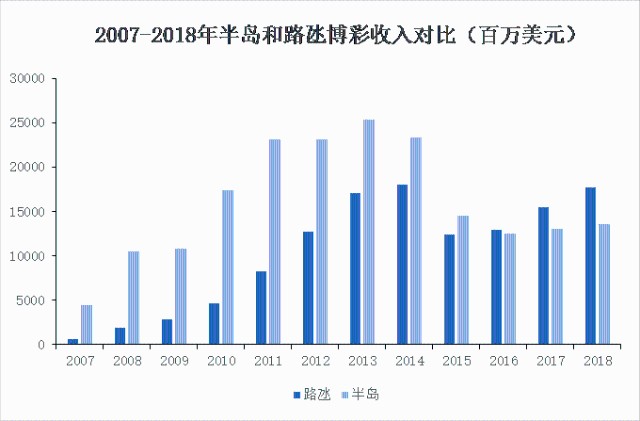 澳门100%最准一肖;精选解释解析落实