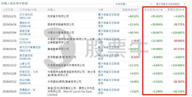 494949最快开奖结果+香港;精选解释解析落实