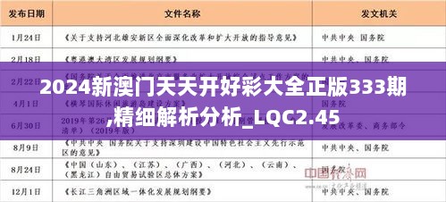 新澳门夭夭好彩最新版;精选解释解析落实