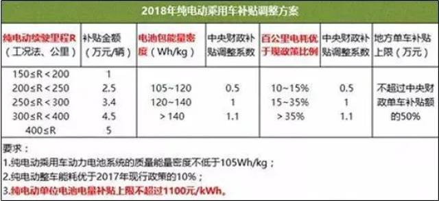 新澳2025年精准资料220期;精选解释解析落实