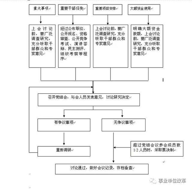 新门内部资料最快最准;精选解释解析落实