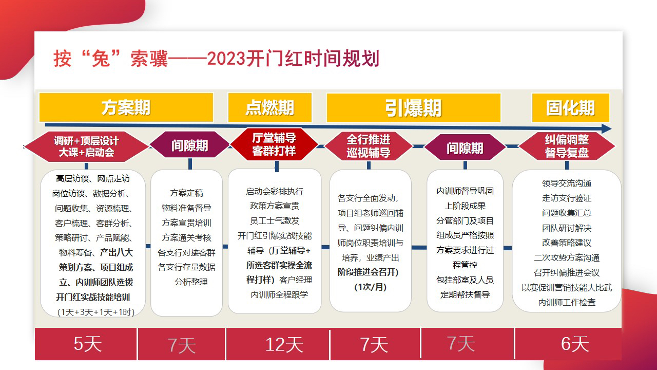 新门内部资料最新版本2025年;精选解释解析落实