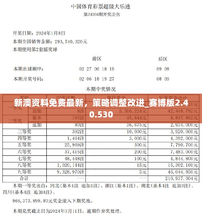 2025新澳六今晚资料;精选解释解析落实