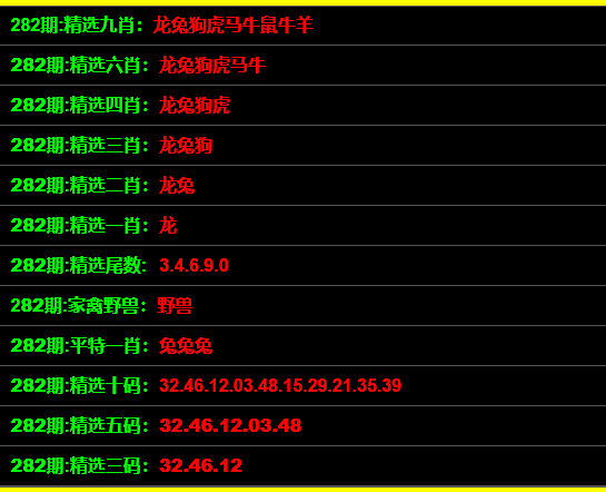 最准一码一肖100;精选解释解析落实