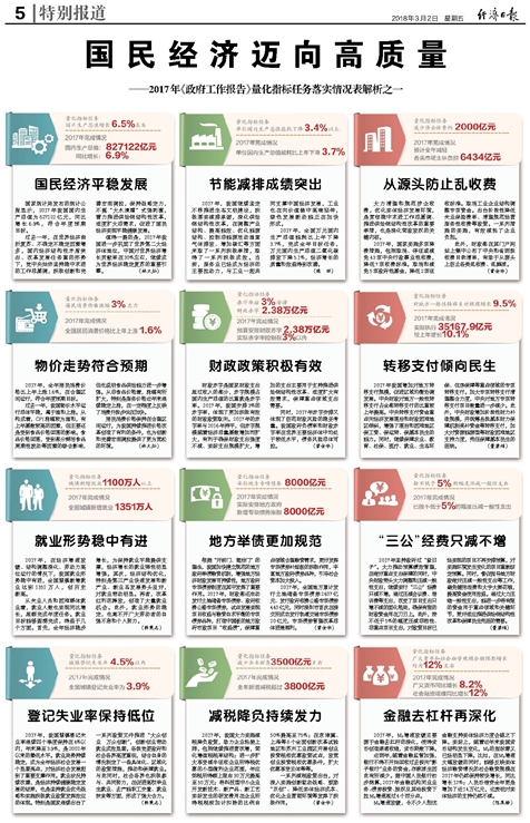 新澳最准的资料免费公开;精选解释解析落实