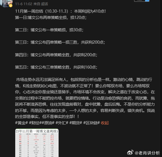 白小姐一肖一必中一肖;精选解释解析落实