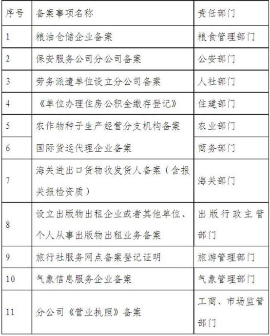 澳门一码一肖一特一中大羸家;精选解释解析落实