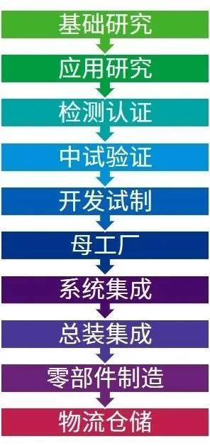 新奥彩资料免费全公开;精选解释解析落实