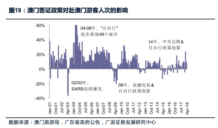 澳门最精准正最精准龙门;精选解释解析落实