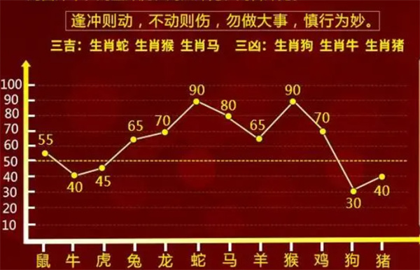 最准一肖一码100%免费;精选解释解析落实