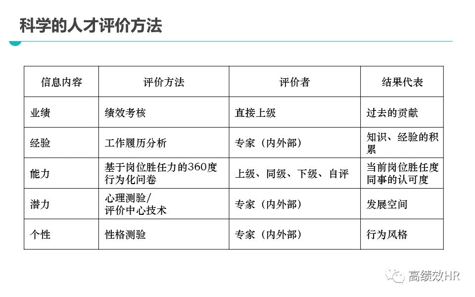 2025新澳门精准资料免费;精选解释解析落实