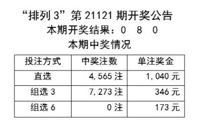 0149400.cσm查询最快开奖;精选解释解析落实