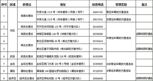 澳门六开奖结果2025开奖记录查询十二生肖排;精选解释解析落实