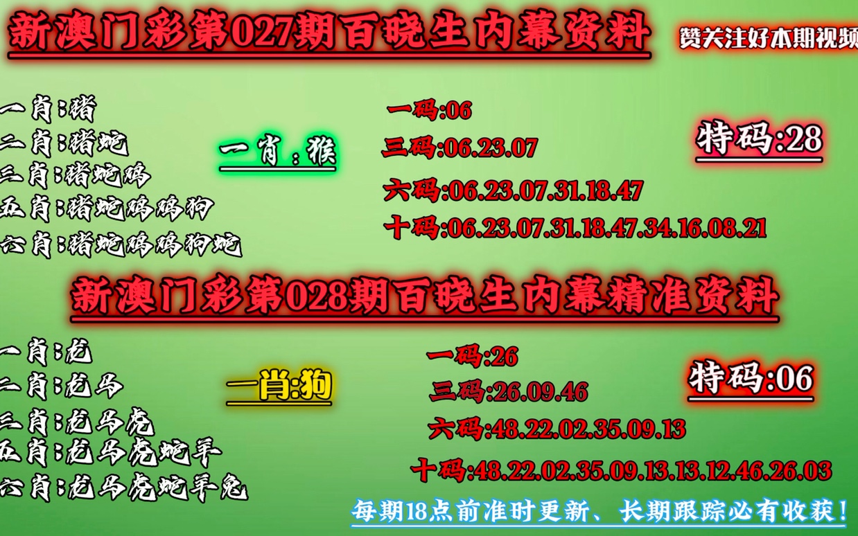 新澳门一码中精准一码免费中特;精选解释解析落实