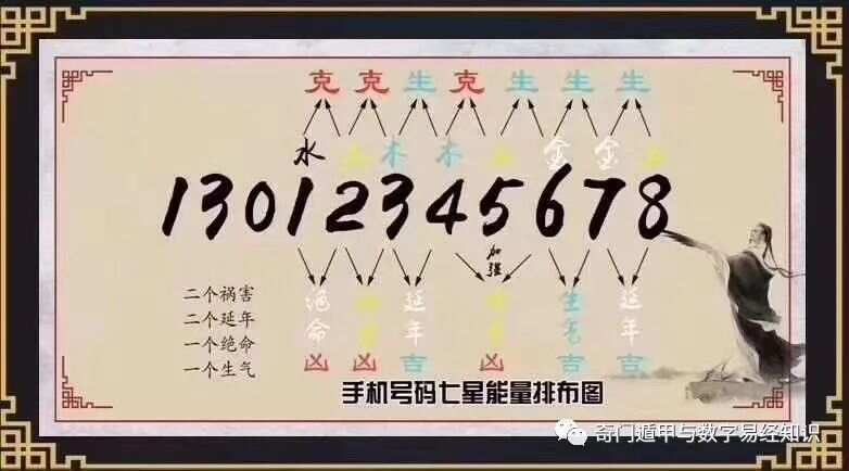 7777788888马会传真;精选解释解析落实